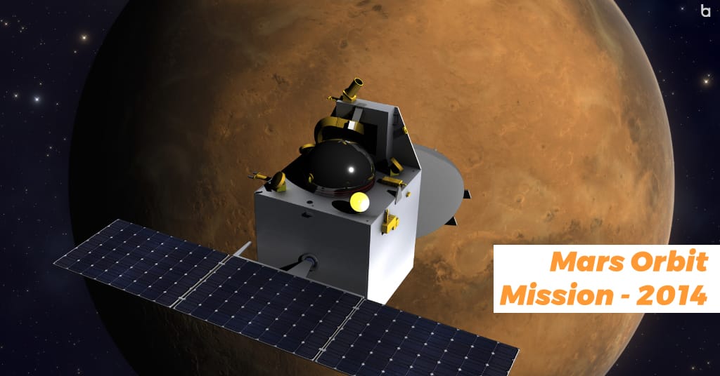 Mars Orbit Mission-2014